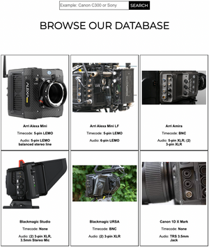 C.A.T.I. - The Camera Audio & Timecode Input Database