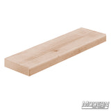 Modern Studio Equipment Cribbing