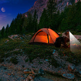 Panther Vision Outdoor Package