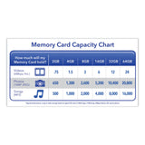 Verbatim 16GB Premium SDHC Memory Card, UHS-I V10 U1 Class 10, Up to 80MB/s Read Speed