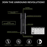 FLATEYE™ F-310 LED Flashlight - 310 Lumen Flashlight