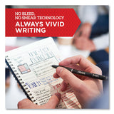 Sharpie S-Gel High-Performance Gel Pen, Retractable, Bold 1 mm, Blue Ink, Black Barrel, 36/Pack