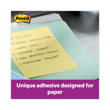 Post-it Original Pads in Canary Yellow, Note Ruled, 4" x 6", 100 Sheets/Pad, 12 Pads/Pack - Dependable Expendables