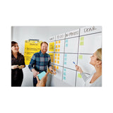 3M Post-it Dry Erase Surface with Adhesive Backing, 96" x 48", White
