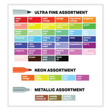 Sharpie Permanent Markers Ultimate Collection Value Pack, Assorted Tip Sizes/Types, Assorted Colors, 115/Set - Dependable Expendables