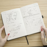 Creative Workbook Brainstorming Storyboard Shot List filmmaker's notebook - Dependable Expendables