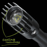 FLATEYE™ Rechargeable FR-2100 Flashlight - 2175 Lumens