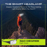 Adaptev Headlamp - Inertial Gyroscope LED Rechargeable Smart Head Lamp - Dependable Expendables