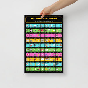 DECOR | 100 MOVIE SET TERMS - Poster