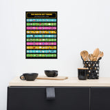 DECOR | 100 MOVIE SET TERMS - Poster