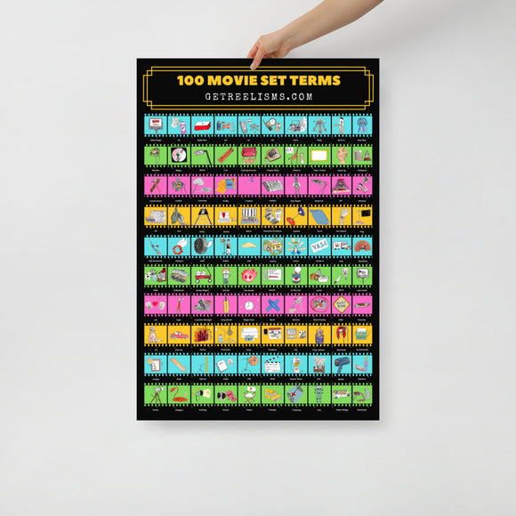 DECOR | 100 MOVIE SET TERMS - Poster