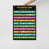 DECOR | 100 MOVIE SET TERMS - Poster