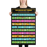 DECOR | 100 MOVIE SET TERMS - Poster