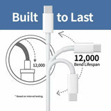 USB C to USB C Cable 3.3ft 3A 60W Fast Charging White