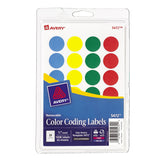 Avery DIT/Media Manager Labels - Dependable Expendables